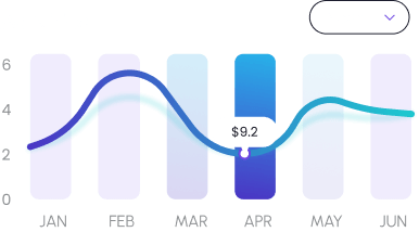 Planbare IT-Kosten durch IT-Nearshoring für Schweizer Unternehmen
