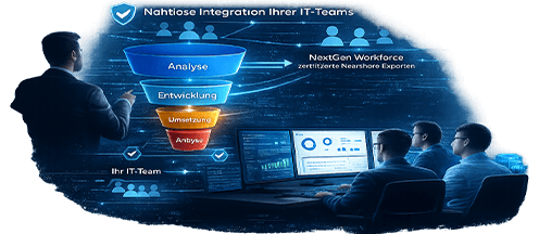 IT-Governance und Steuerung im Nearshoring-Modell