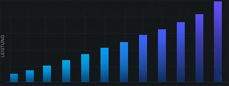 Plannable IT costs and stable IT capacity for Swiss companies